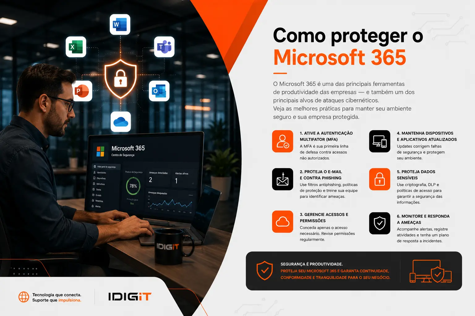 Imagem de destaque do artigo Como proteger o Microsoft 365 da sua empresa contra ataques e perda de dados