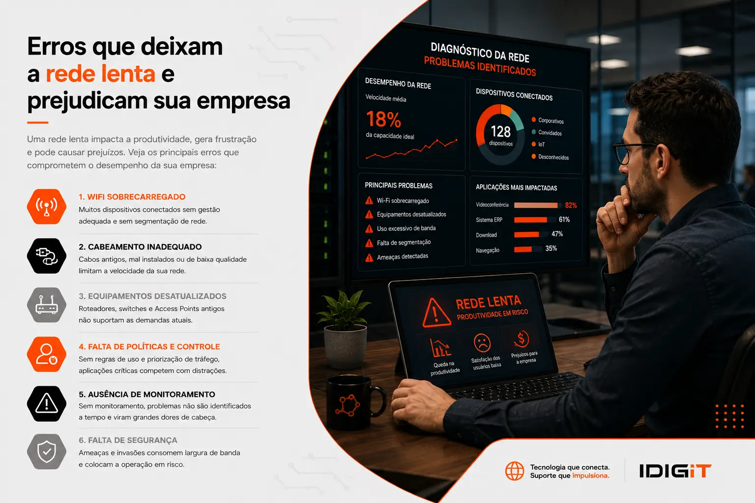 Imagem de destaque do artigo Erros que deixam a rede lenta e prejudicam sua empresa