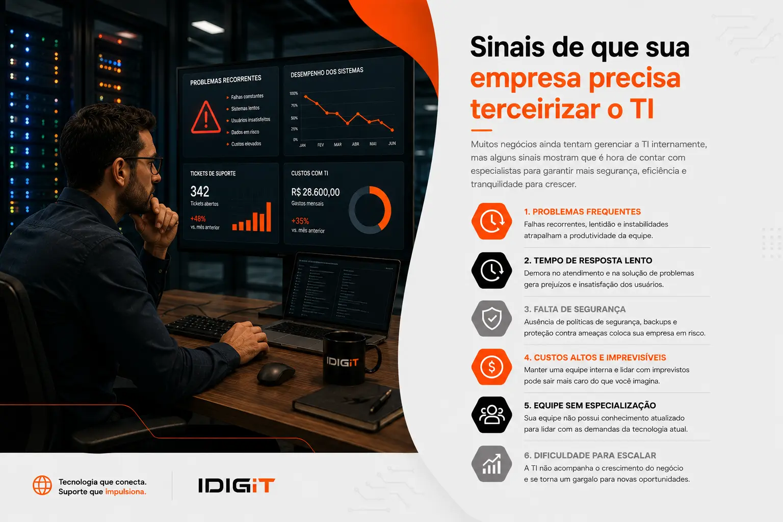 Imagem de destaque do artigo Sinais de que sua empresa precisa terceirizar o TI